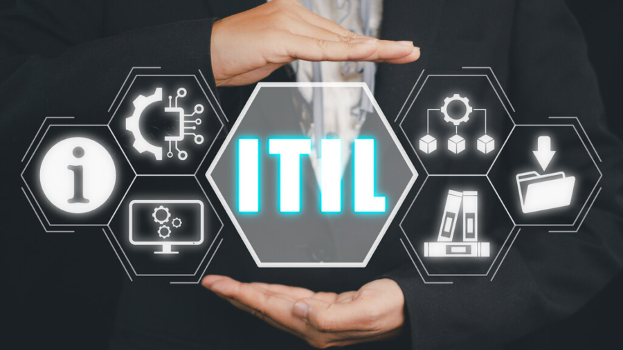 Sigla de itil full form